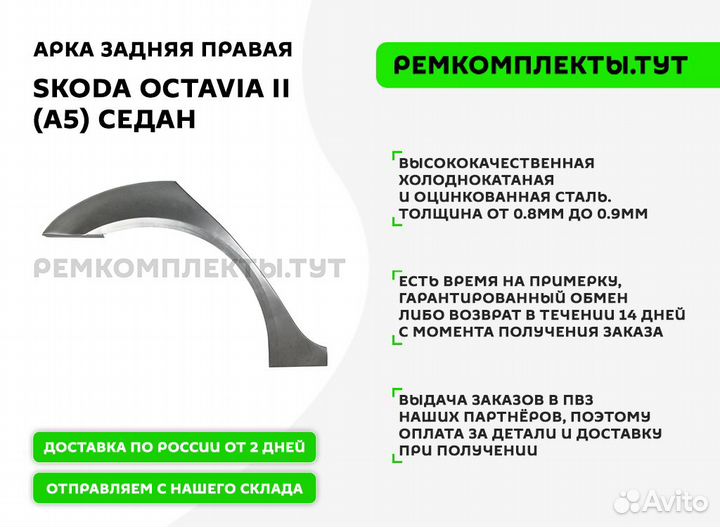 Арка задняя Skoda Octavia A5 правая