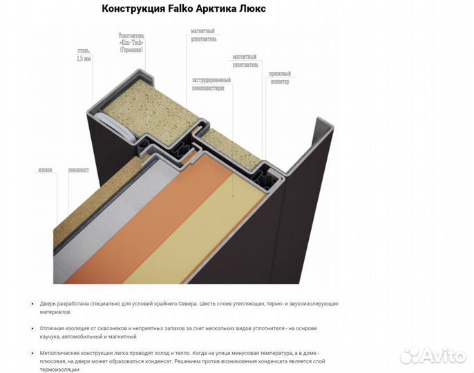 Входная дверь Falko ва-100 с терморазрывом