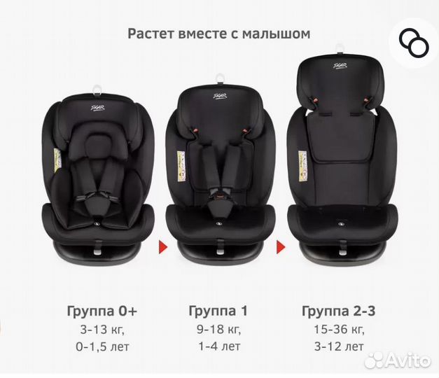 Детское автокресло siger isofix