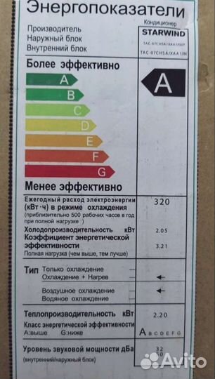 Сплит системы Starwind