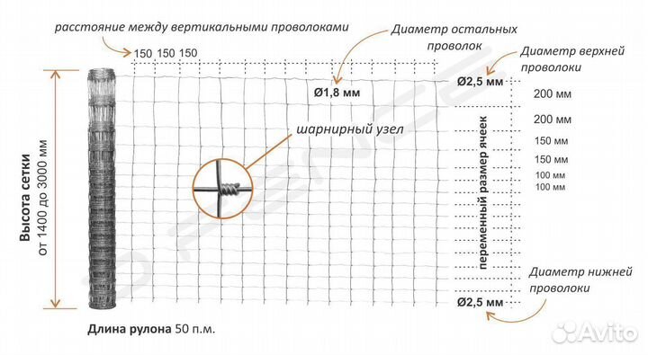 Столб 60х40х1,2мм. L 2м., для шарнирной сетки