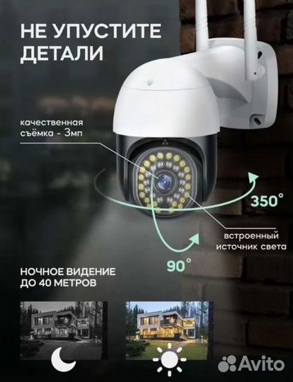 Камера видеонаблюдения уличная с симкартой 4G