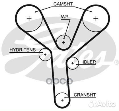 Ремень грм 5660XS Gates