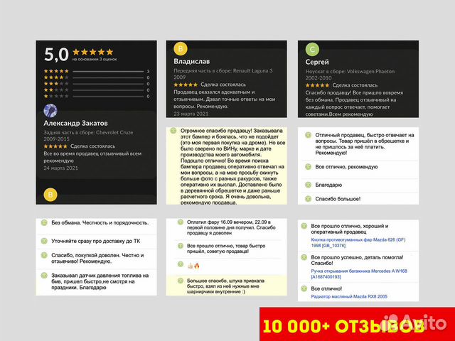 Франшиза Автобизнес Автозапчасти (Доход от 88000 р