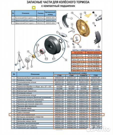 Болт регулировочный колесного тормоза прицепа KNO