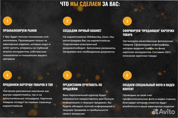 Бизнес на Wildberries 300тр чистыми под ключ