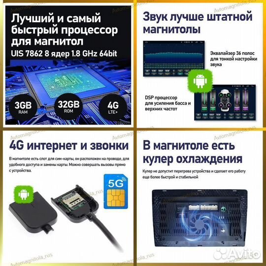 Магнитола Toyota bB 2005-2016г Черная 3/32GB