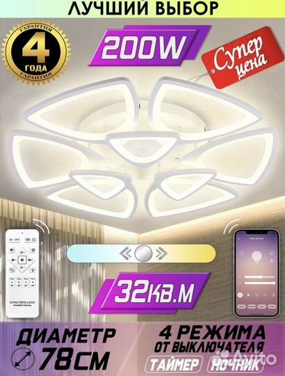 Светильник потолочный IKEA