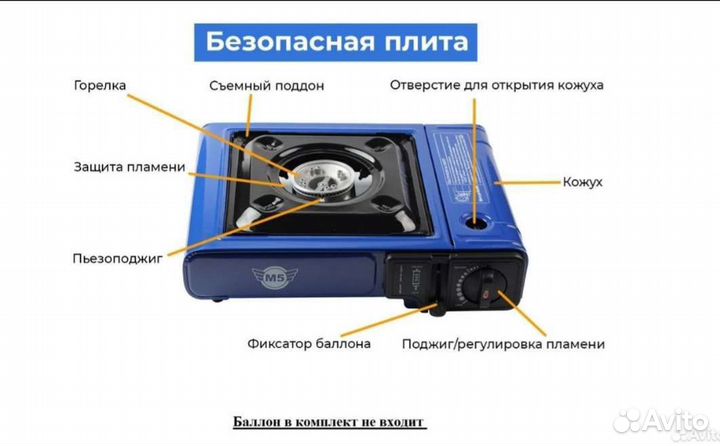 Плита газовая туристическая. Керамическая. Новые