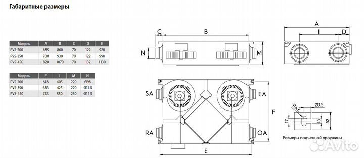Приточно-вытяжные установки Shuft серии PVS 150-13