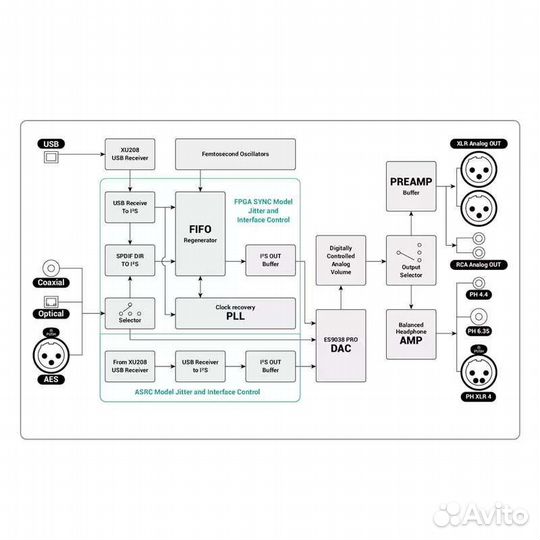 Цап daart YuLong Aqulia II (Новый)