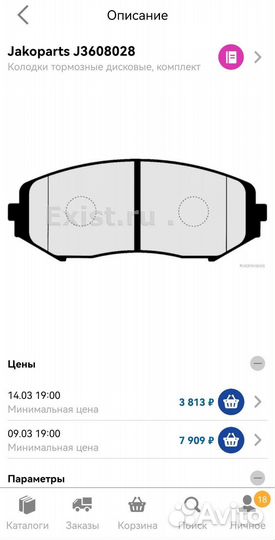 Тормозные колодки Grand Vitara Гранд Витара