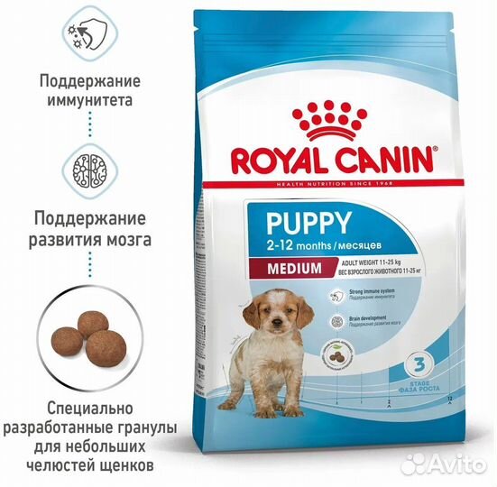 Корм для собак Royal Canin