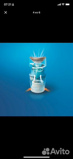 Увлажнитель воздуха philips