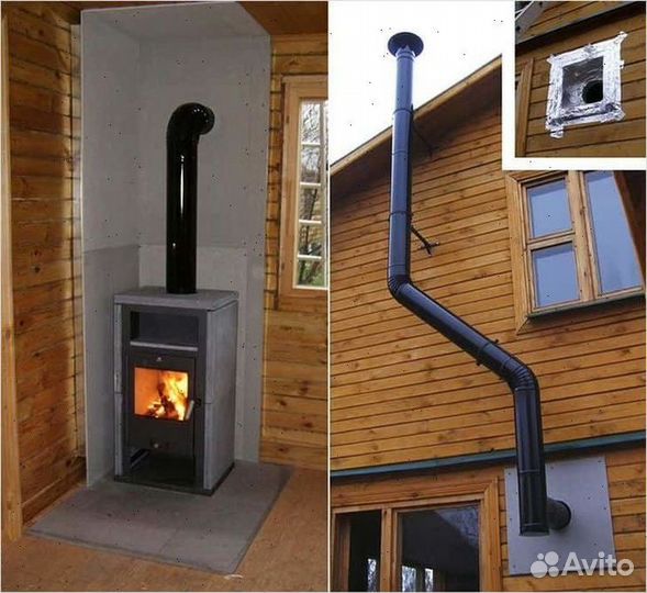 Продажа дымоходов