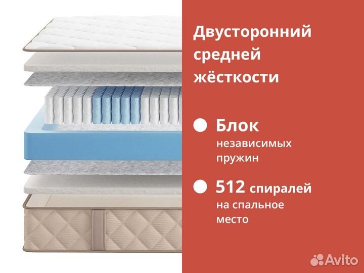 Матрас Promtex Vivo Active