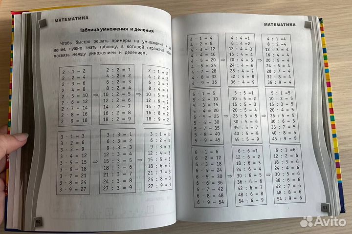 Книги для школьников