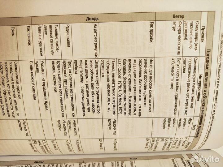 Л. Д. Лебедева Ю. В. Никонорова Н. А. Тараканова