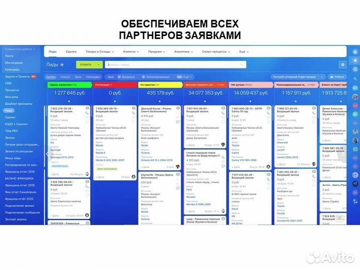 Готовый бизнес автозапчасти