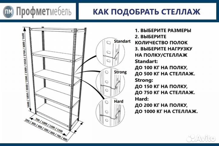 Стеллажи металлические MS Strong 255-120х40- 7 пол