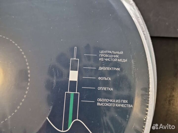 Кабель Cadena sat 703