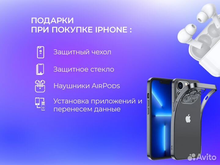 iPhone 11, 128 ГБ