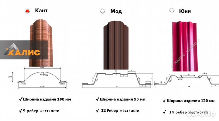 Евроштакетник фигурный