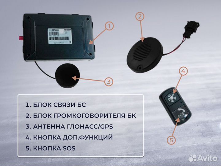 Нпп итэлма оборудование авэос