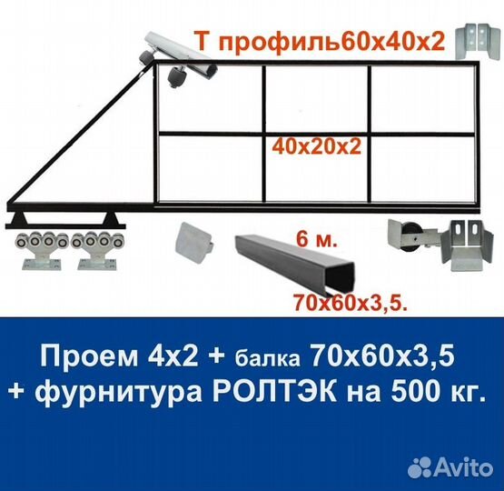 Откатные ворота своими руками 4х2 ролтэк эко