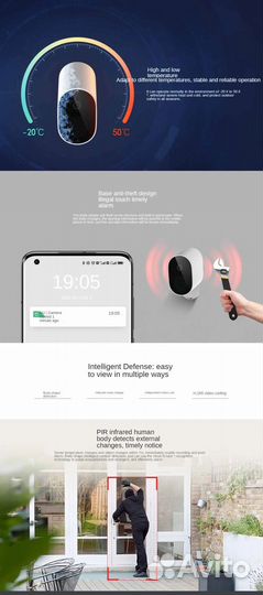 Камера Xiaomi Mijia