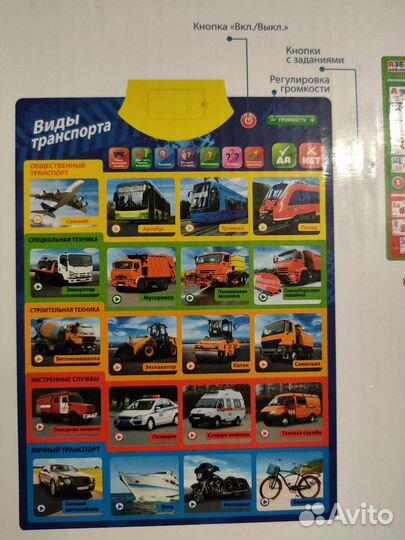 Говорящая азбука плакат