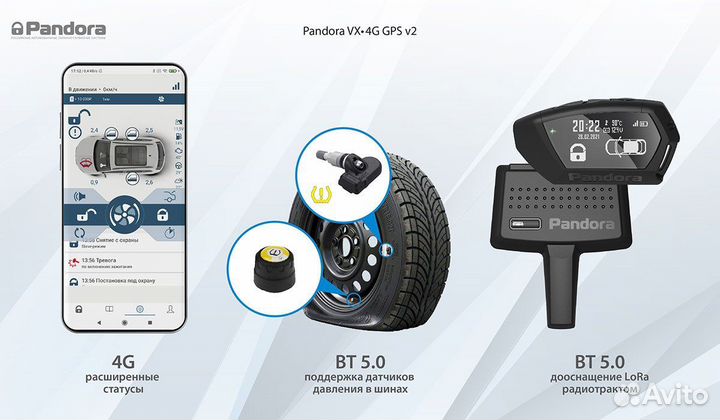 Автосигнализация Pandora VX 4G GPS v2