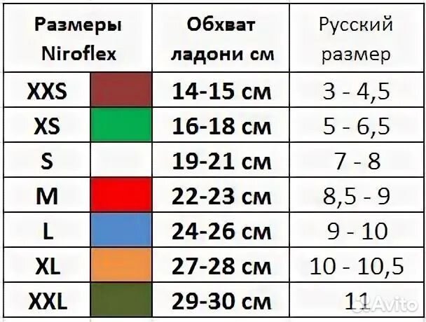 Кольчужна перчатка