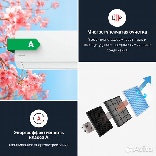 Сплит-система Kentatsu ksgi26hfan1/ksri26hfan1