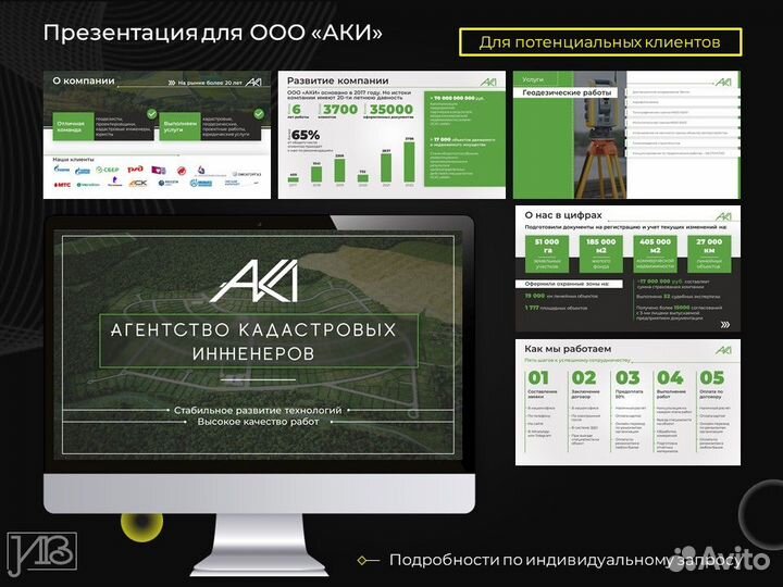 Презентация на заказ