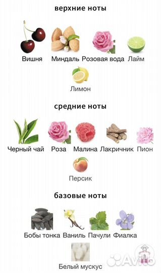 La Petite Robe Noire Légère Guerlain 100мл