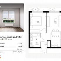 1-к. квартира, 36,1 м², 10/17 эт.