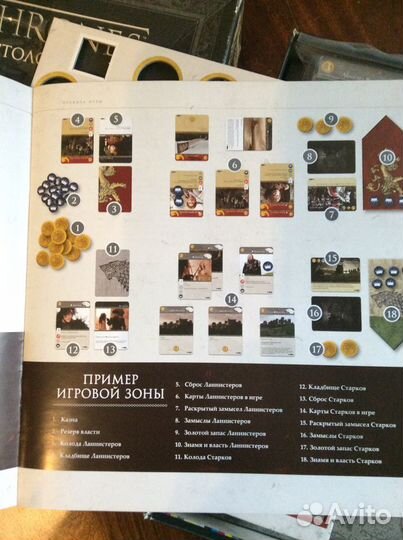 Игра престолов-настольная игра