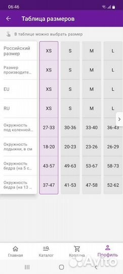 Компрессионные чулки 2 класс
