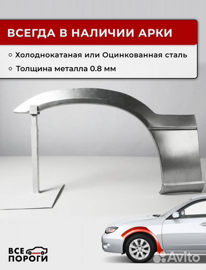 Ремонтные арки Hyundai Trajet 1 дорестайлинг