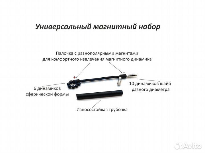 Микронаушник Bluetooth VIP Pro, Гарантия 5 лет