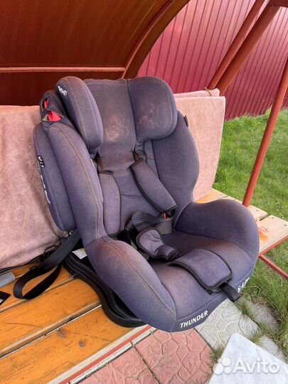 Детское автокресло