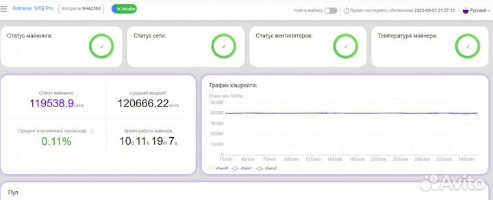 Прошивка на Antminer S19 на 126 чипов