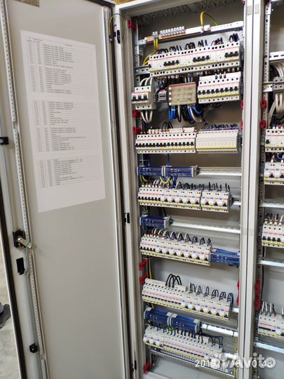 Электрический щит для любого назначения