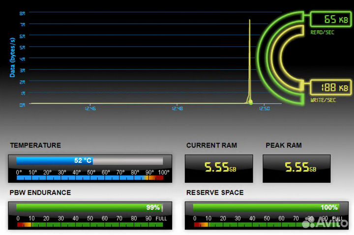 Fusion-io ioDrive2 785/1205Gb PCI-E SSD ресурс 90+