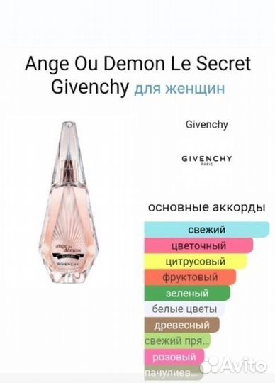 Распив отливант Ange Ou Demon Le Secret Givenchy