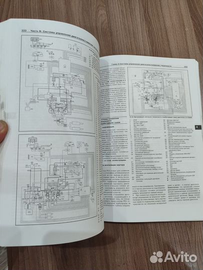 Книга по ремонту subaru