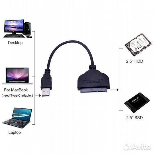 Переходник usb sata(ssd)