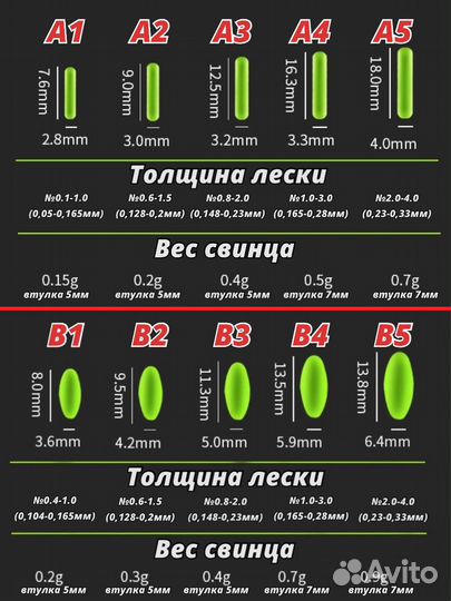 Поплавки-бобышки для рыбалки в форме цилиндр (А4)