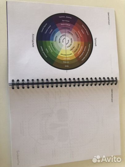 Блокнот визажиста